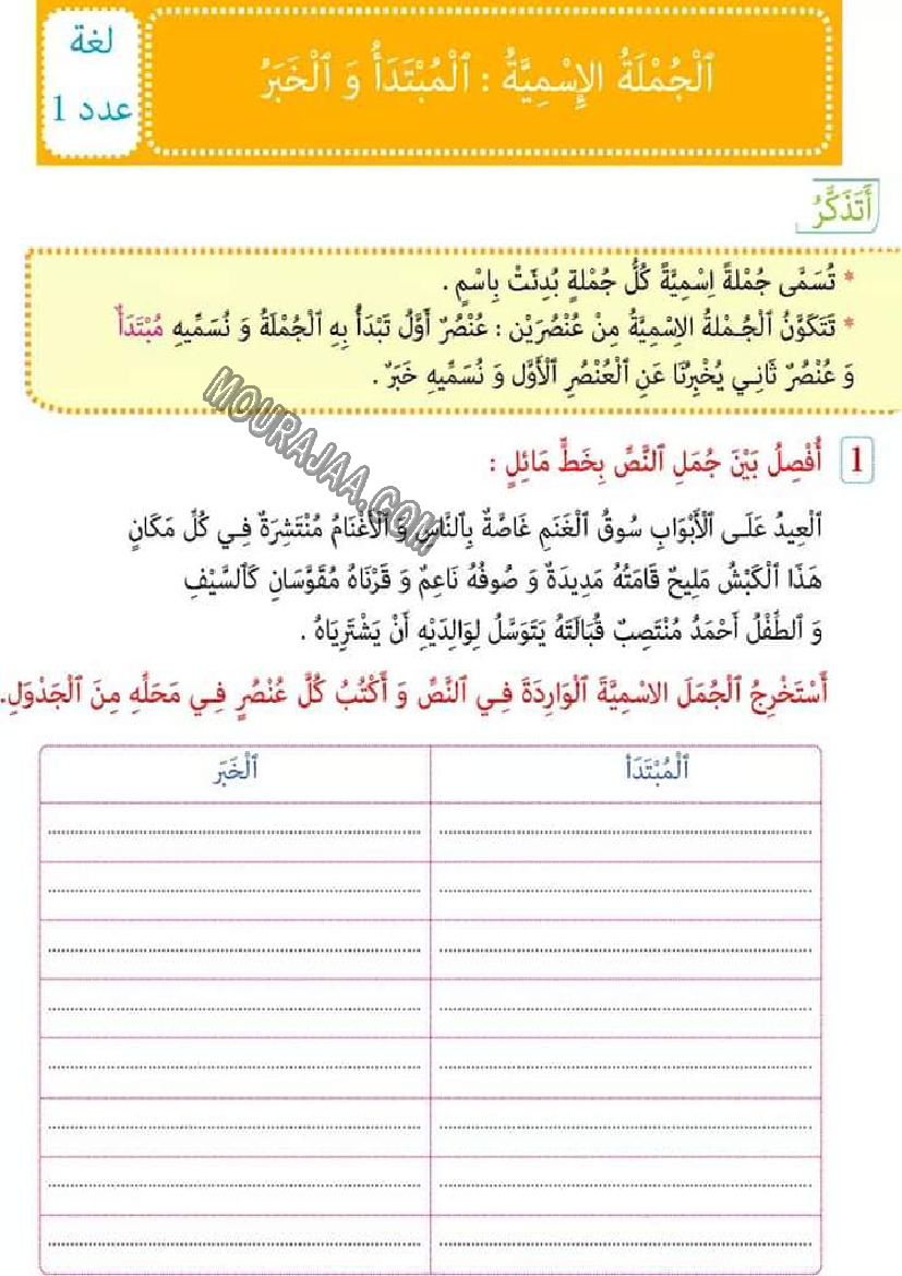مسارات التميز سنة رابعة إبتدائي 