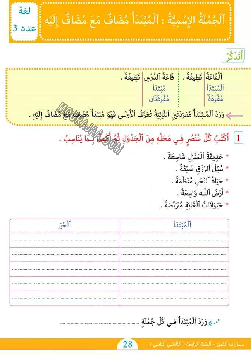 مسارات التميز سنة رابعة إبتدائي 
