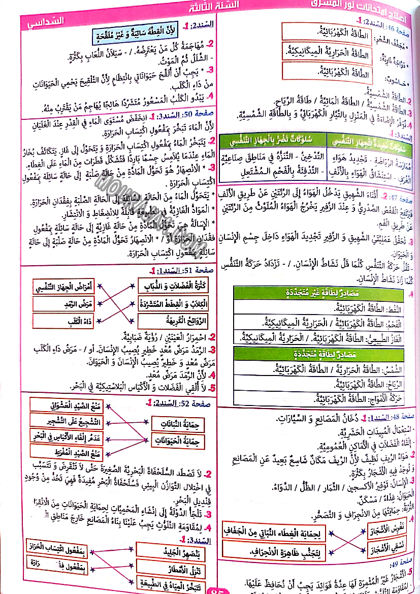 نور المشرق الامتحانات سنة 3 السداسي الثاني