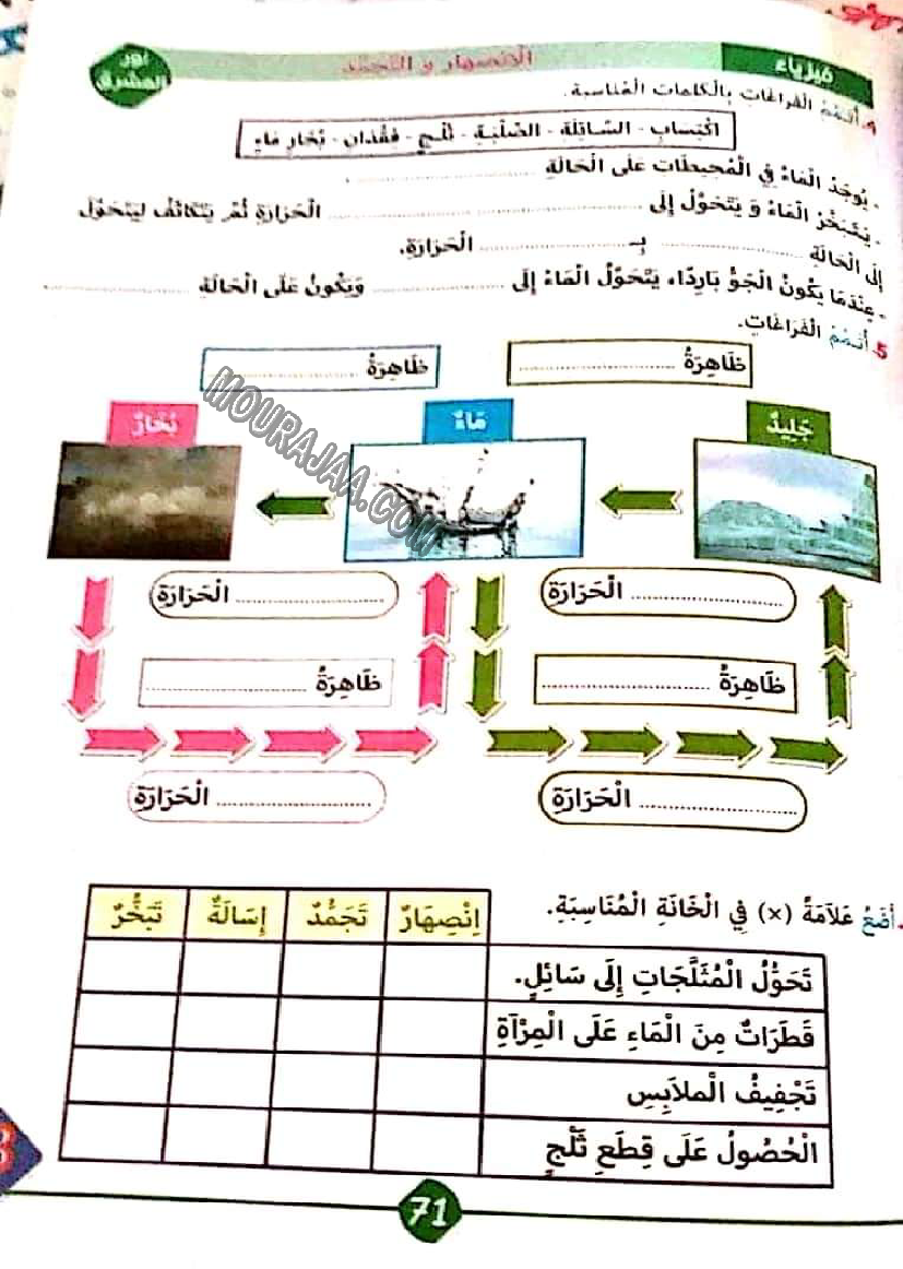 نور المشرق الثلاثي الثالث سنة ثالثة