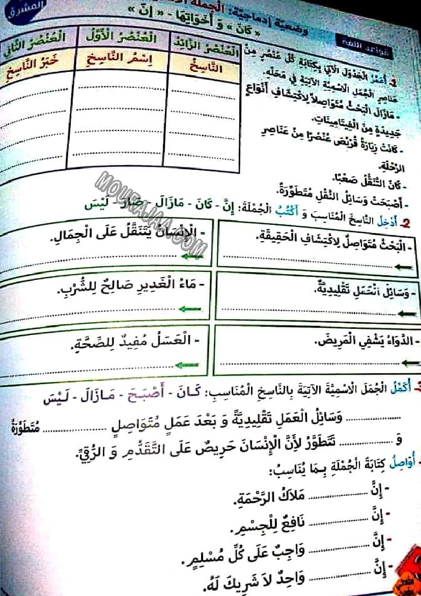 نور المشرق الثلاثي الثالث سنة ثالثة