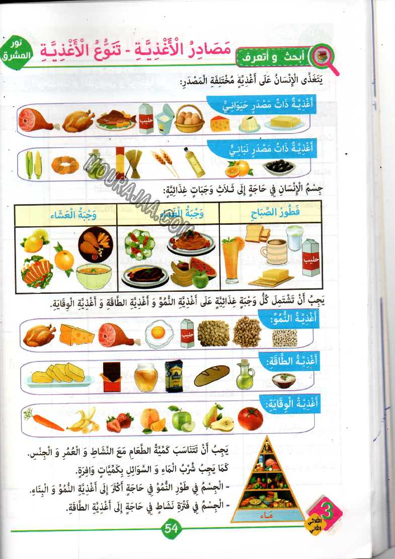 نور المشرق سنة ثالثة الثلاثي الثاني