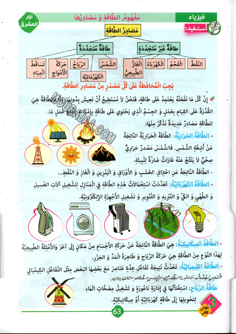 نور المشرق سنة ثالثة الثلاثي الثاني