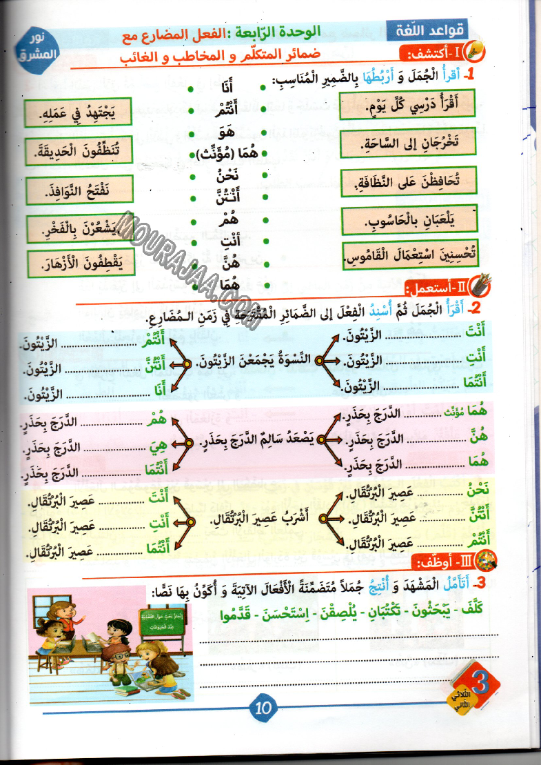 نور المشرق سنة ثالثة الثلاثي الثاني