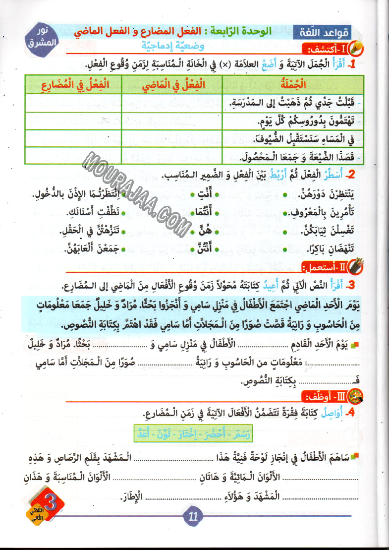 نور المشرق سنة ثالثة الثلاثي الثاني