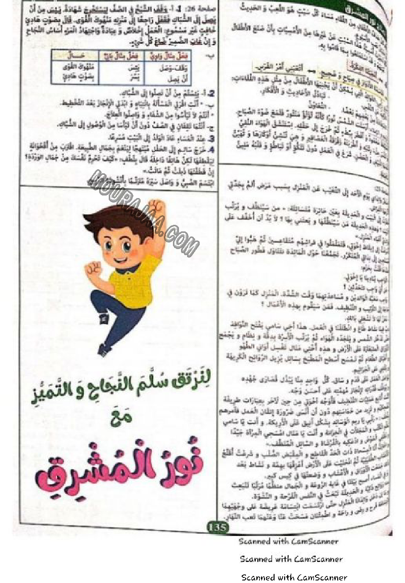 نور المشرق سنة خامسة الثلاثي الثاني