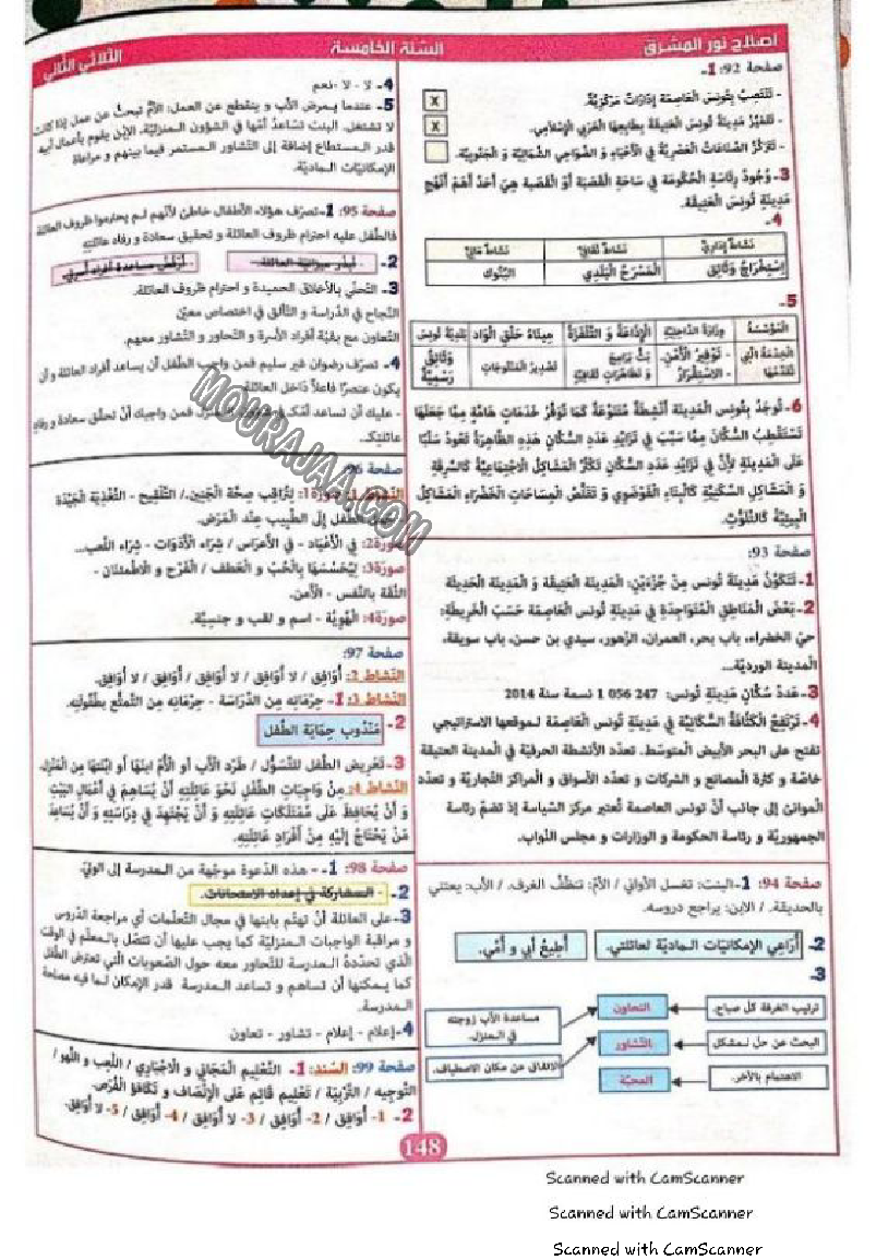 نور المشرق سنة خامسة الثلاثي الثاني