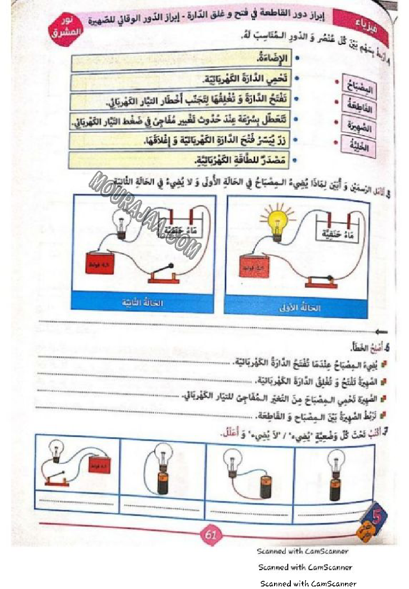 نور المشرق سنة خامسة الثلاثي الثاني