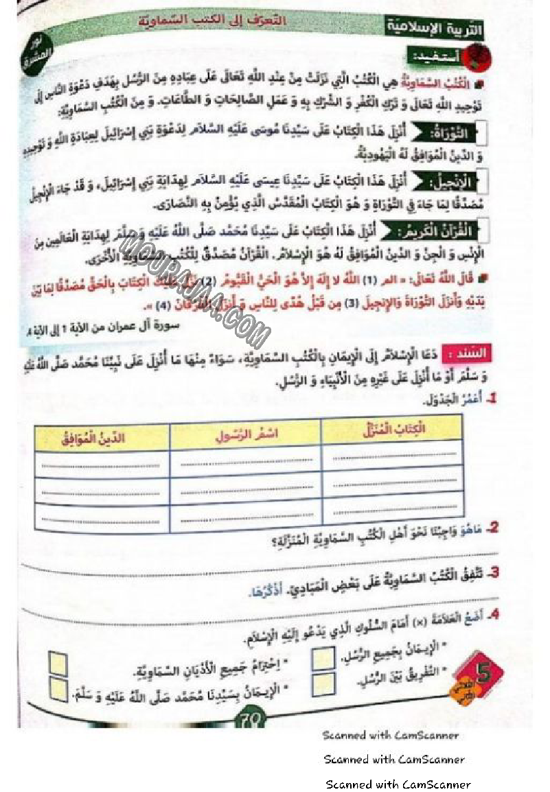 نور المشرق سنة خامسة الثلاثي الثاني