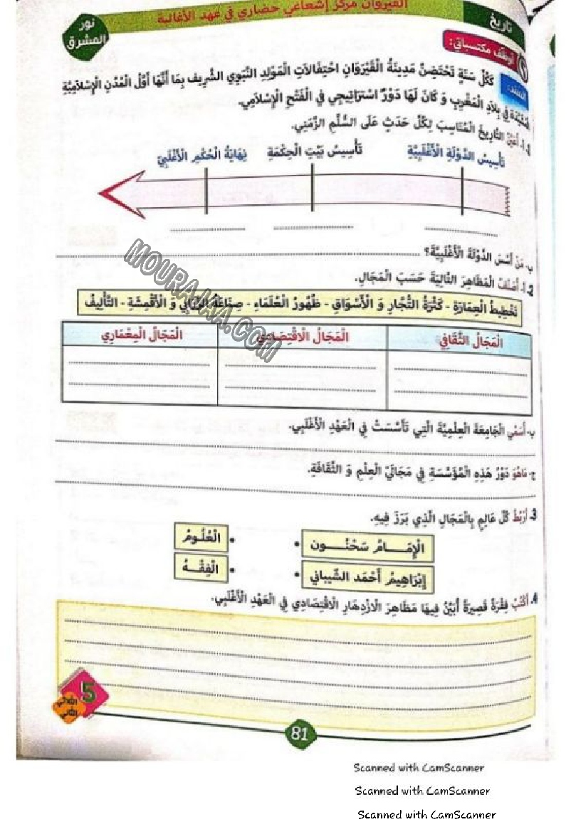 نور المشرق سنة خامسة الثلاثي الثاني