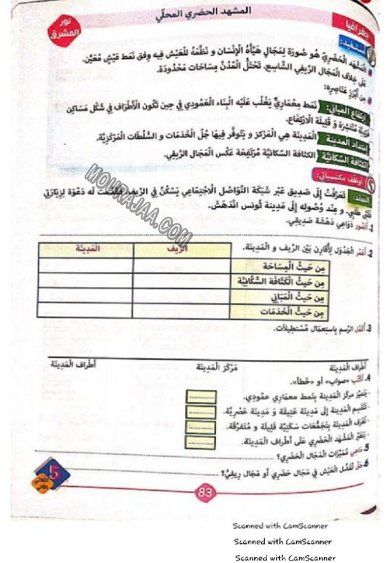 نور المشرق سنة خامسة الثلاثي الثاني