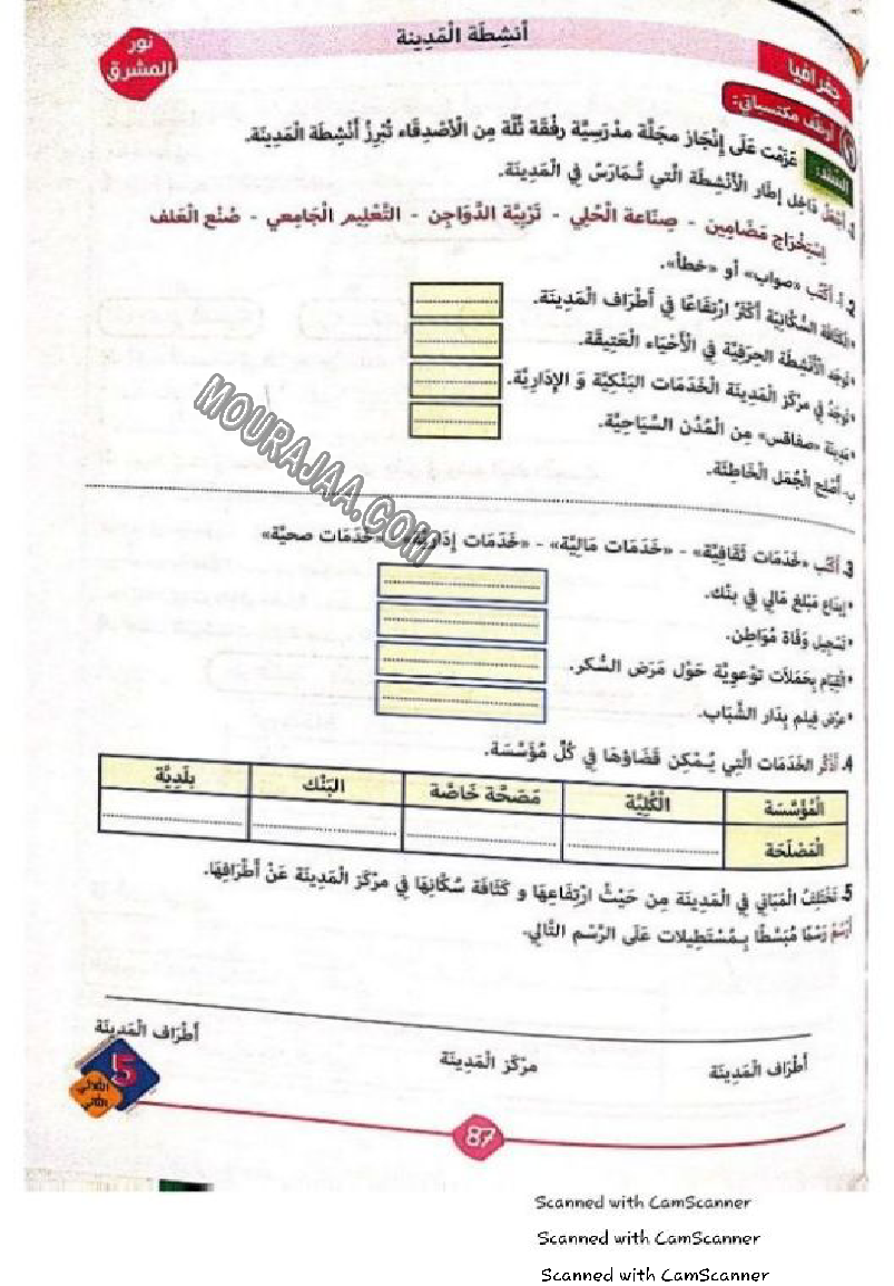 نور المشرق سنة خامسة الثلاثي الثاني